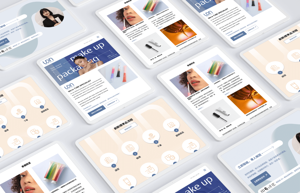 04 Overview Mockup OO